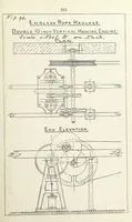 Picture 60 of 84 from The Practice and Science of Mining Engineering: a manual adapted for the use of mine owners, etc (1896), leaf 225