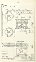An illustration from The Practice and Science of Mining Engineering: a manual adapted for the use of mine owners, etc (1896)
