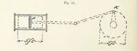 An illustration from The Practice and Science of Mining Engineering: a manual adapted for the use of mine owners, etc (1896)