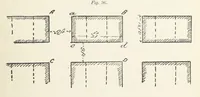 An illustration from The Practice and Science of Mining Engineering: a manual adapted for the use of mine owners, etc (1896)