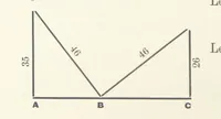 Picture 65 of 84 from The Practice and Science of Mining Engineering: a manual adapted for the use of mine owners, etc (1896), leaf 266