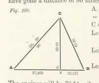 An illustration from The Practice and Science of Mining Engineering: a manual adapted for the use of mine owners, etc (1896)