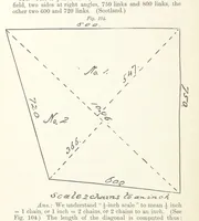 Picture 70 of 84 from The Practice and Science of Mining Engineering: a manual adapted for the use of mine owners, etc (1896), leaf 286