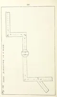 Picture 72 of 84 from The Practice and Science of Mining Engineering: a manual adapted for the use of mine owners, etc (1896), leaf 292