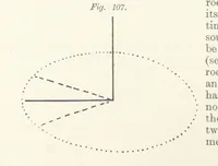 An illustration from The Practice and Science of Mining Engineering: a manual adapted for the use of mine owners, etc (1896)