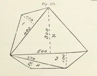 An illustration from The Practice and Science of Mining Engineering: a manual adapted for the use of mine owners, etc (1896)