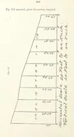 Picture 78 of 84 from The Practice and Science of Mining Engineering: a manual adapted for the use of mine owners, etc (1896), leaf 302