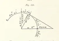 An illustration from The Practice and Science of Mining Engineering: a manual adapted for the use of mine owners, etc (1896)