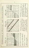Picture 13 of 84 from The Practice and Science of Mining Engineering: a manual adapted for the use of mine owners, etc (1896), leaf 63
