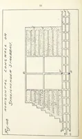 Picture 16 of 84 from The Practice and Science of Mining Engineering: a manual adapted for the use of mine owners, etc (1896), leaf 70