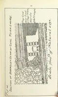 Picture 17 of 84 from The Practice and Science of Mining Engineering: a manual adapted for the use of mine owners, etc (1896), leaf 71