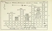 Picture 18 of 84 from The Practice and Science of Mining Engineering: a manual adapted for the use of mine owners, etc (1896), leaf 73