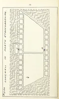 Picture 20 of 84 from The Practice and Science of Mining Engineering: a manual adapted for the use of mine owners, etc (1896), leaf 76