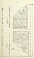 Picture 24 of 84 from The Practice and Science of Mining Engineering: a manual adapted for the use of mine owners, etc (1896), leaf 83