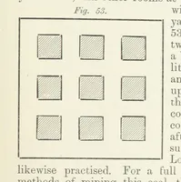 An illustration from The Practice and Science of Mining Engineering: a manual adapted for the use of mine owners, etc (1896)