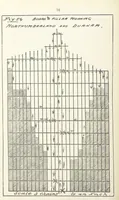 Picture 27 of 84 from The Practice and Science of Mining Engineering: a manual adapted for the use of mine owners, etc (1896), leaf 88