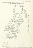 Picture 29 of 84 from The Practice and Science of Mining Engineering: a manual adapted for the use of mine owners, etc (1896), leaf 90