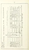 An illustration from The Practice and Science of Mining Engineering: a manual adapted for the use of mine owners, etc (1896)