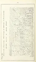 An illustration from The Practice and Science of Mining Engineering: a manual adapted for the use of mine owners, etc (1896)