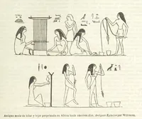 An illustration from Nuevo Viajero Universal, enciclopedia de viajes modernos, recopilacion de las obras mas notables sobre descubrimientos, exploraciones y aventuras, publicada por los mas célebres viajeros del siglo XIX. ... adornada con profusion de mapas, láminas sueltas y grabados, etc (1859)