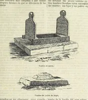 Picture 51 of 87 from Nuevo Viajero Universal, enciclopedia de viajes modernos, recopilacion de las obras mas notables sobre descubrimientos, exploraciones y aventuras, publicada por los mas célebres viajeros del siglo XIX. ... adornada con profusion de mapas, láminas sueltas y grabados, etc (1859), leaf 503
