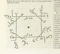 An illustration from Nuevo Viajero Universal, enciclopedia de viajes modernos, recopilacion de las obras mas notables sobre descubrimientos, exploraciones y aventuras, publicada por los mas célebres viajeros del siglo XIX. ... adornada con profusion de mapas, láminas sueltas y grabados, etc (1859)