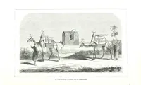 An illustration from Nuevo Viajero Universal, enciclopedia de viajes modernos, recopilacion de las obras mas notables sobre descubrimientos, exploraciones y aventuras, publicada por los mas célebres viajeros del siglo XIX. ... adornada con profusion de mapas, láminas sueltas y grabados, etc (1859)