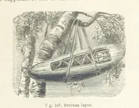 Picture 104 of 334 from Les Races Humaines ... Ouvrage illustré de 334 gravures dessinées sur bois, et de 8 chromo-lithographies, etc (1872), leaf 247