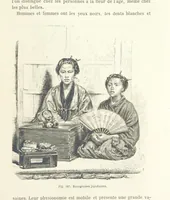 Picture 165 of 334 from Les Races Humaines ... Ouvrage illustré de 334 gravures dessinées sur bois, et de 8 chromo-lithographies, etc (1872), leaf 353