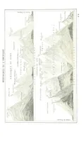 An illustration from La Terre et les Mers, ou description physique du globe. Ouvrage contenant 170 vignettes dessignées par K. Girardet, Lebreton, ... et 20 cartes physiques (1864)