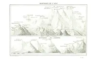 An illustration from La Terre et les Mers, ou description physique du globe. Ouvrage contenant 170 vignettes dessignées par K. Girardet, Lebreton, ... et 20 cartes physiques (1864)