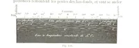An illustration from La Terre et les Mers, ou description physique du globe. Ouvrage contenant 170 vignettes dessignées par K. Girardet, Lebreton, ... et 20 cartes physiques (1864)
