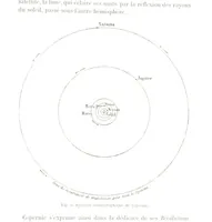 An illustration from La Terre et les Mers, ou description physique du globe. Ouvrage contenant 170 vignettes dessignées par K. Girardet, Lebreton, ... et 20 cartes physiques (1864)