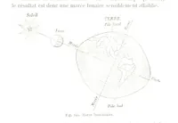 An illustration from La Terre et les Mers, ou description physique du globe. Ouvrage contenant 170 vignettes dessignées par K. Girardet, Lebreton, ... et 20 cartes physiques (1864)