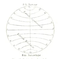 An illustration from La Terre et les Mers, ou description physique du globe. Ouvrage contenant 170 vignettes dessignées par K. Girardet, Lebreton, ... et 20 cartes physiques (1864)