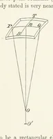 An illustration from Physics of the earth's crust (1881)