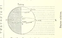 Picture 7 of 286 from Geographie Générale ... Avec index, etc (1887), leaf 12