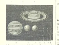 An illustration from Geographie Générale ... Avec index, etc (1887)