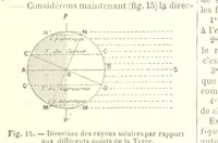 Picture 12 of 286 from Geographie Générale ... Avec index, etc (1887), leaf 13