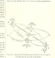 Picture 13 of 286 from Geographie Générale ... Avec index, etc (1887), leaf 13