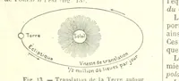Picture 14 of 286 from Geographie Générale ... Avec index, etc (1887), leaf 13