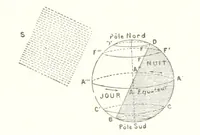 Picture 15 of 286 from Geographie Générale ... Avec index, etc (1887), leaf 14