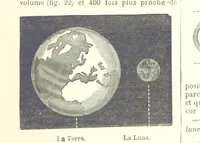 An illustration from Geographie Générale ... Avec index, etc (1887)