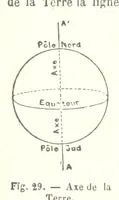 Picture 30 of 286 from Geographie Générale ... Avec index, etc (1887), leaf 16