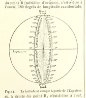 Picture 33 of 286 from Geographie Générale ... Avec index, etc (1887), leaf 17