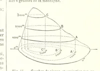 Picture 36 of 286 from Geographie Générale ... Avec index, etc (1887), leaf 18