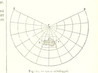 An illustration from Geographie Générale ... Avec index, etc (1887)