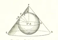 An illustration from Geographie Générale ... Avec index, etc (1887)