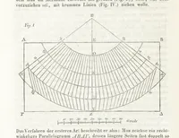 An illustration from Handbuch der alten Geographie, etc (1843)
