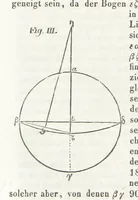 An illustration from Handbuch der alten Geographie, etc (1843)